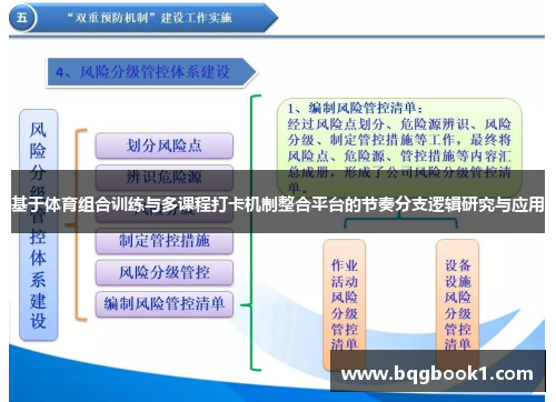 基于体育组合训练与多课程打卡机制整合平台的节奏分支逻辑研究与应用