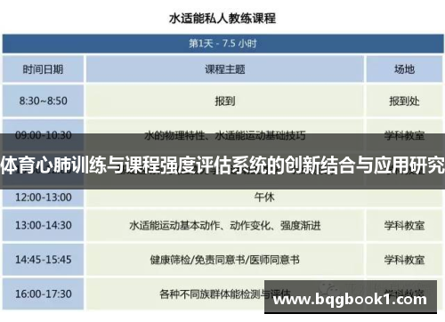 体育心肺训练与课程强度评估系统的创新结合与应用研究